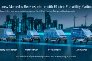 Объявлено о новом поколении Mercedes-Benz eSprinter