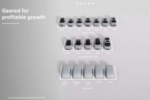 Volvo запустить 10 моделей за два роки